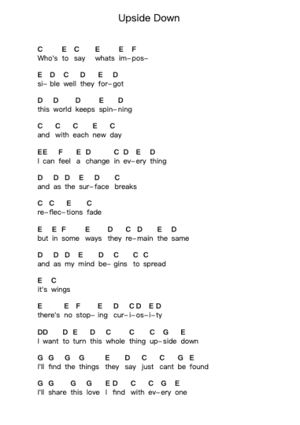 Upside Down Piano letter notes by Jack Johnson - Arr.Bamia