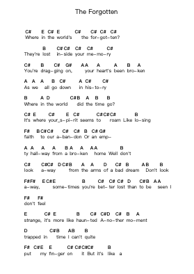 The Forgotten Piano letter notes by Green Day - Arr.Gedodd