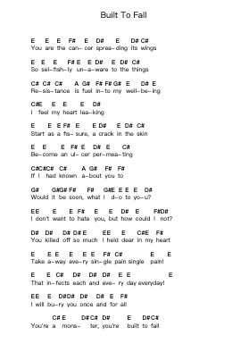 Built To Fall Piano letter notes by Trivium - Arr.Lizly Hojo