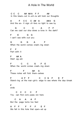 A Hole In The World Piano letter notes by Thursday - Arr.Hodhill
