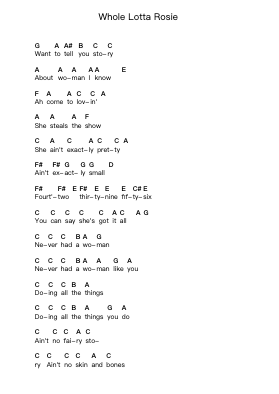 Whole Lotta Rosie Piano letter notes by AC/DC - Arr.Mickkay