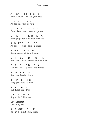 Vultures Nota surat piano oleh The Offspring - Arr.Yorktie Phisopp