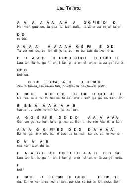 Lau Teilatu Piano letter notes by Itoiz - Arr.Raerace