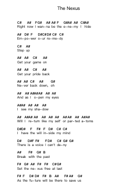 The Nexus Piano letter notes by Amaranthe - Arr.Genewat Duttret
