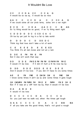 It Wouldnt Be Love Piano letter notes by Vixen - Arr.Rocius