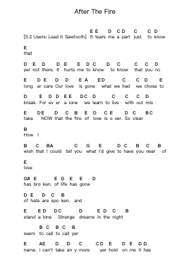 After The Fire 钢琴字母谱由 Lion - 编曲 Viten Sun