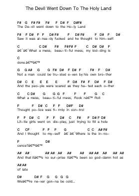 The Devil Went Down To The Holy Land Catatan huruf piano oleh Betzefer - Arr.Prihue Roslan