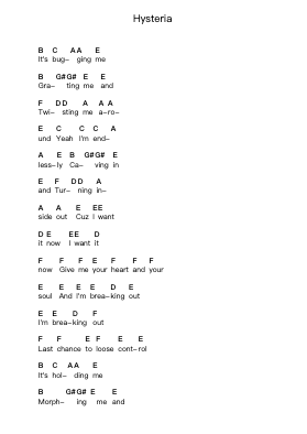 Hysteria Piano letter notes by Muse - Arr.Reywood