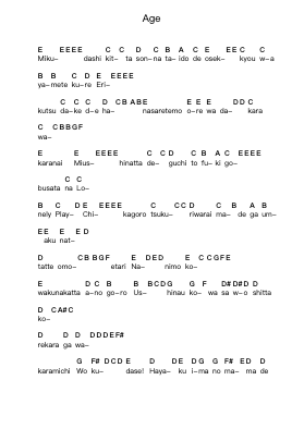 Age Piano letter notes by Janne Da Arc - Arr.Walshses