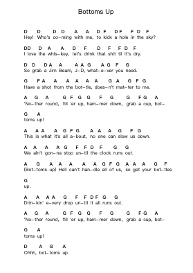 Bottoms Up ピアノの音符 by Nickelback - Arr.Deirholt