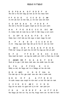 Abból A Fából Piano letter notes by Karpatia - Arr.Charfra Tesscer
