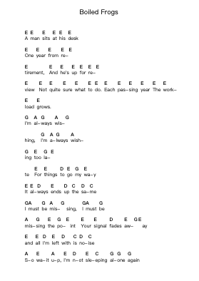 Boiled Frogs Piano letter notes by Alexisonfire - Arr.Windwood