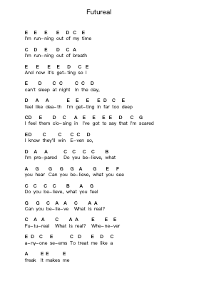 Futureal Piano letter notes by Iron Maiden - Arr.Dannah Motfitch
