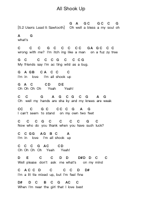 All Shook Up Notas de piano en letras por Elvis Presley - Arr.Saxbraith