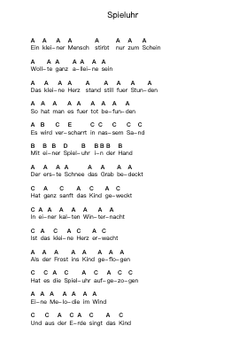 Spieluhr ピアノの音符 by Rammstein - Arr.Debleign Jeston
