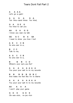 Tears Dont Fall Part 2 Piano letter notes by Bullet For My Valentine - Arr.Sunence Vejoan