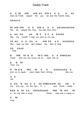 Daddy Frank Piano letter notes by Merle Haggard - Arr.Jackbing Priceliot