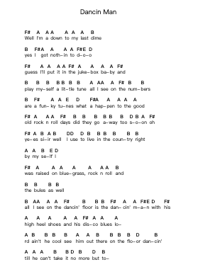 Dancin Man โน้ตตัวอักษรเปียโนโดย Blackfoot - Arr.Lynsmith Yetburne