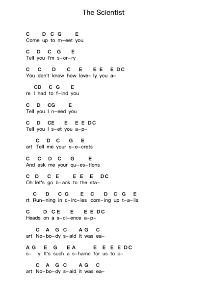 The Scientist Piano letter notes by Coldplay - Arr.Jorthodore Adegee