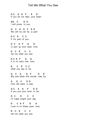 Tell Me What You See Piano letter notes by The Beatles - Arr.Wrightac Phimaud