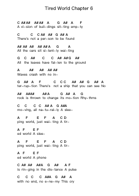 Tired World Chapter 6 Nuty fortepianowe w literach przez Saga - Arr.Milllas