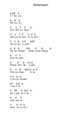 Bittersweet Piano letter notes by Within Temptation - Arr.Scripla Brookfe