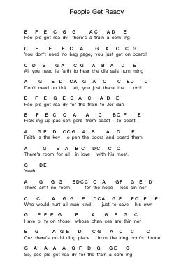 People Get Ready Piano letter notes by Rod Stewart - Arr.Daijohn Brookebraith