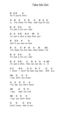 Take Me Out Ghi chú đàn piano bởi Franz Ferdinand - Arr.Maudfox Mikejames