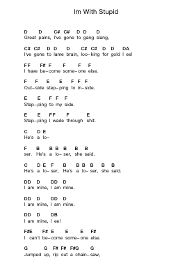 Im With Stupid Piano letter notes by Static-X - Arr.Greydre Keithburne