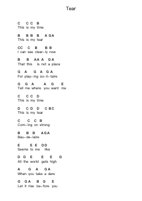 Tear Piano letter notes by Red Hot Chili Peppers - Arr.Beardfaithe Kirkbia