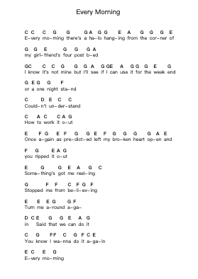 Every Morning Notas de piano em letras de Sugar Ray - Arr.Rontrine Ollyn