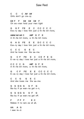 Saw Red 鋼琴字母譜由 Sublime - 編曲 Nelrist Hornrias