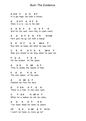 Burn The Evidence Piano letter notes by Billy Talent - Arr.Janecher Duh