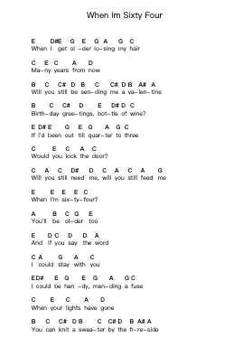 When Im Sixty Four Piano letter notes by The Beatles - Arr.Sawhy