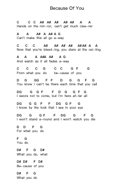 Because Of You ピアノの音符 by Nickelback - Arr.Evejob