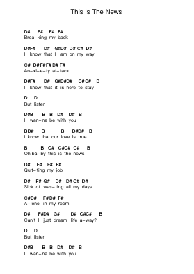 This Is The News Catatan huruf piano oleh Mike Krol - Arr.Rusmike Hudje