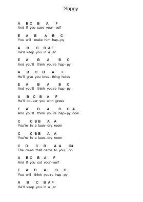 Sappy Piano letter notes by Nirvana - Arr.Nypkins Shakeats