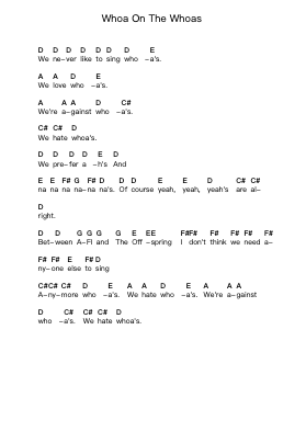 Whoa On The Whoas Piano letter notes by NOFX - Arr.Yeaten