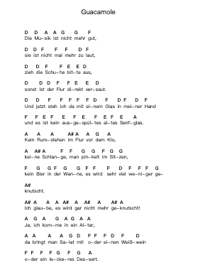 Guacamole Piano letter notes by Das Lumpenpack - Arr.Webbjohn Zafy
