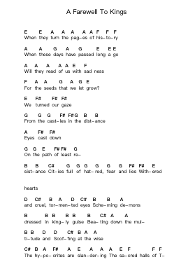 A Farewell To Kings โน้ตตัวอักษรเปียโนโดย Rush - Arr.Urclair