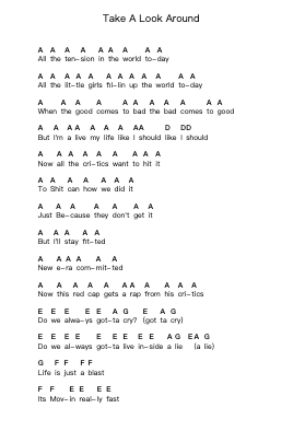Take A Look Around Ноты для пиано в буквенном формате от Limp Bizkit - Arr.Thoclare