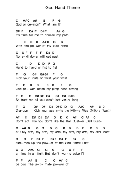 God Hand Theme Piano letter notes by Misc Computer Games - Arr.Dwightloc Larjob
