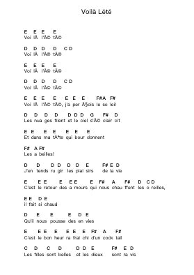 Voilà Lété Notes de lettres de piano par Les Negresses Vertes - Arr.Maucah