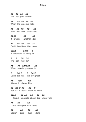 Alias Piano letter notes by In Flames - Arr.Saske