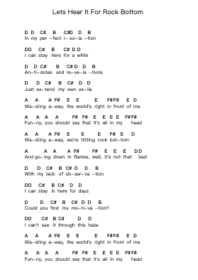 Lets Hear It For Rock Bottom Piano letter notes by The Offspring - Arr.Barias Raborn