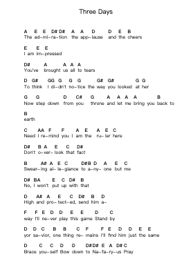 Three Days Piano letter notes by Dream Theater - Arr.Babberg Neriam