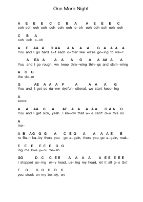 One More Night Piano letter notes by Maroon 5 - Arr.Taypeare Rolius