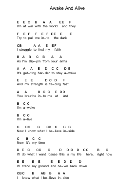 Awake And Alive Piano letter notes by Skillet - Arr.Faulkvan