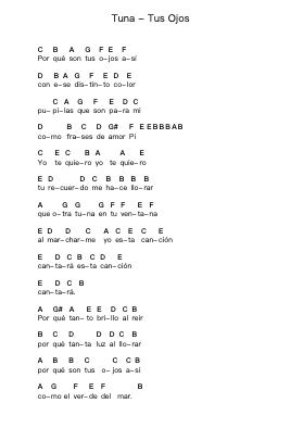 Tuna - Tus Ojos Piano letter notes by Misc Unsigned Bands - Arr.Grever Carhume