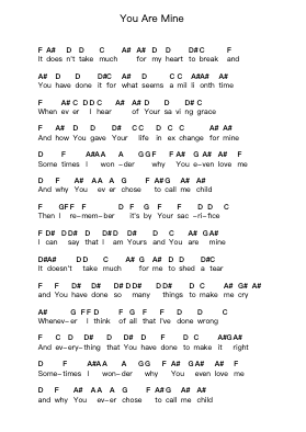 You Are Mine Piano letter notes by Third Day - Arr.Mattvey Chilrick